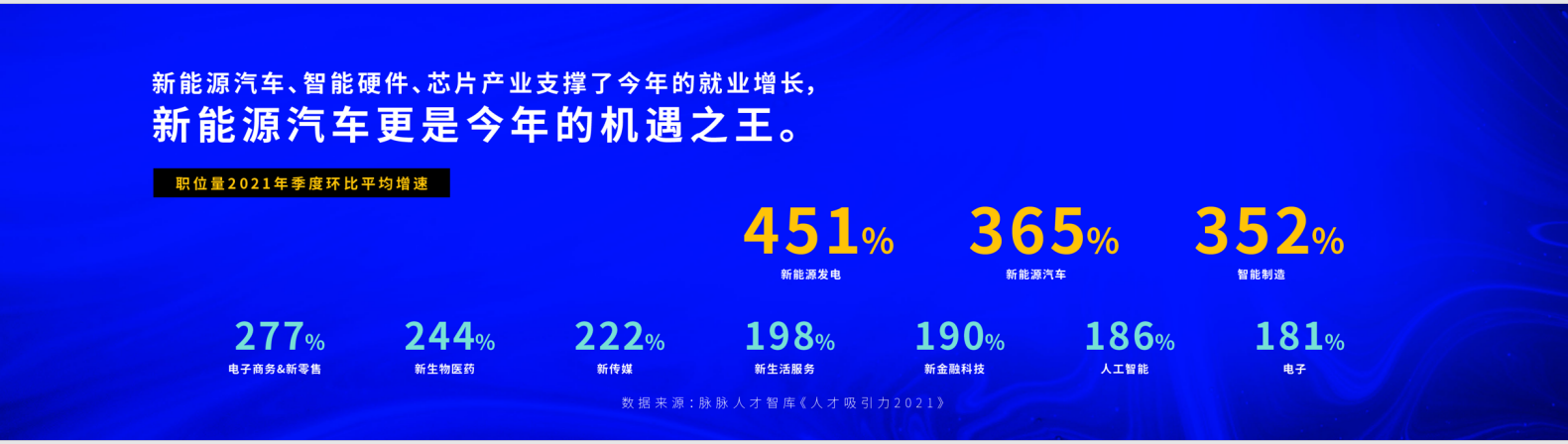 《2021脉脉MAX中国职场力量盛典林凡演讲：多数人的黄金时代到来》