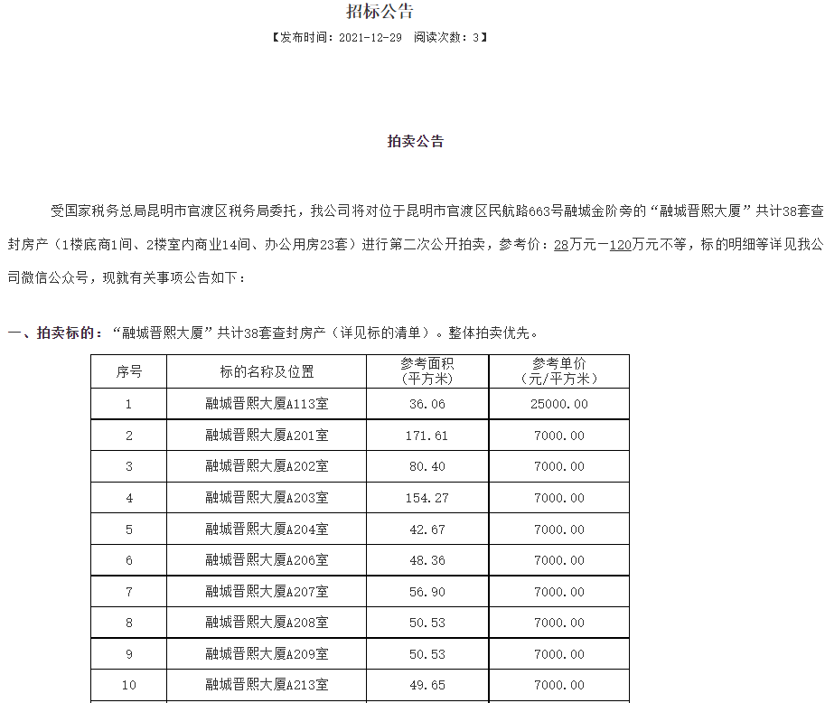 打了七折！昆明关上融城晋熙大厦38套查封房产即将进行二次拍卖