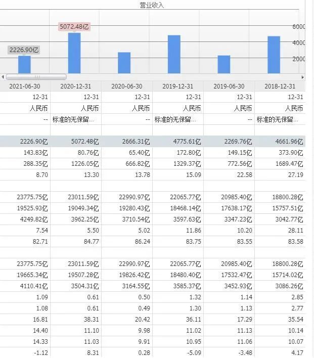 许家印“心血之作”被毁？恒大连夜回应，海花岛再掀风云