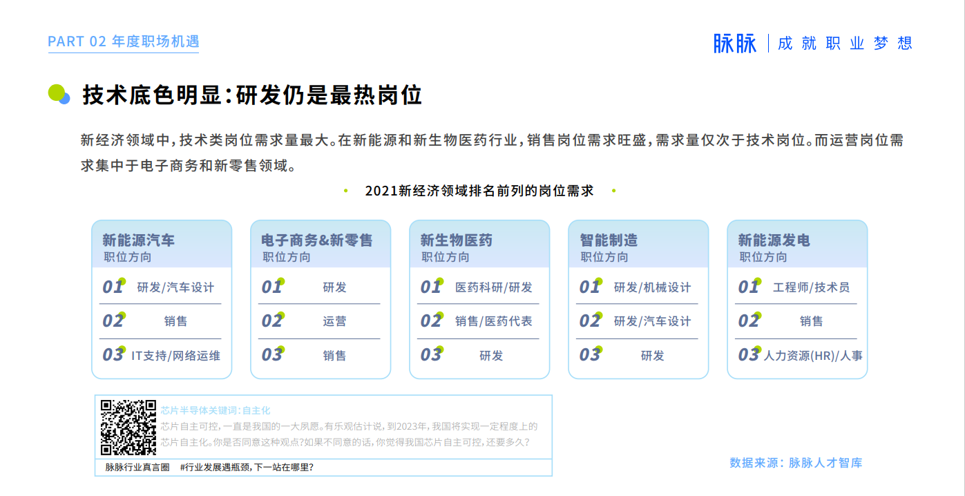 《2021脉脉MAX中国职场力量盛典林凡演讲：多数人的黄金时代到来》