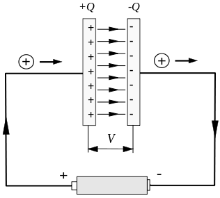 沒有人比我更懂電流，今天帶你重新認識電流