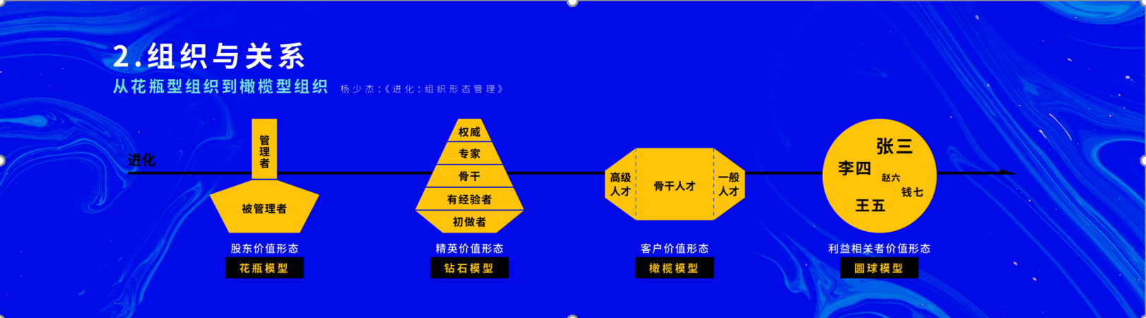 《2021脉脉MAX中国职场力量盛典林凡演讲：多数人的黄金时代到来》