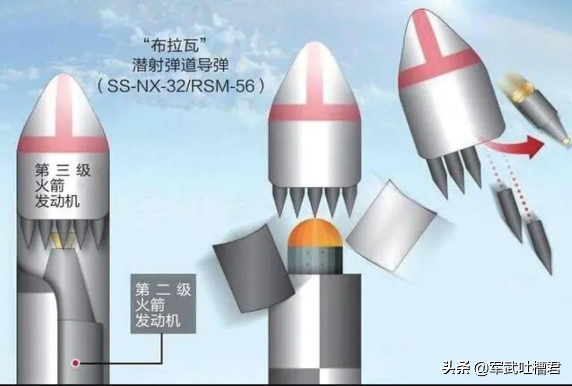 ����2.4��ֺ�Ǳͧ��ˮ�����Ѳ�������1/10ȴû˭���ǣ����ǵ���