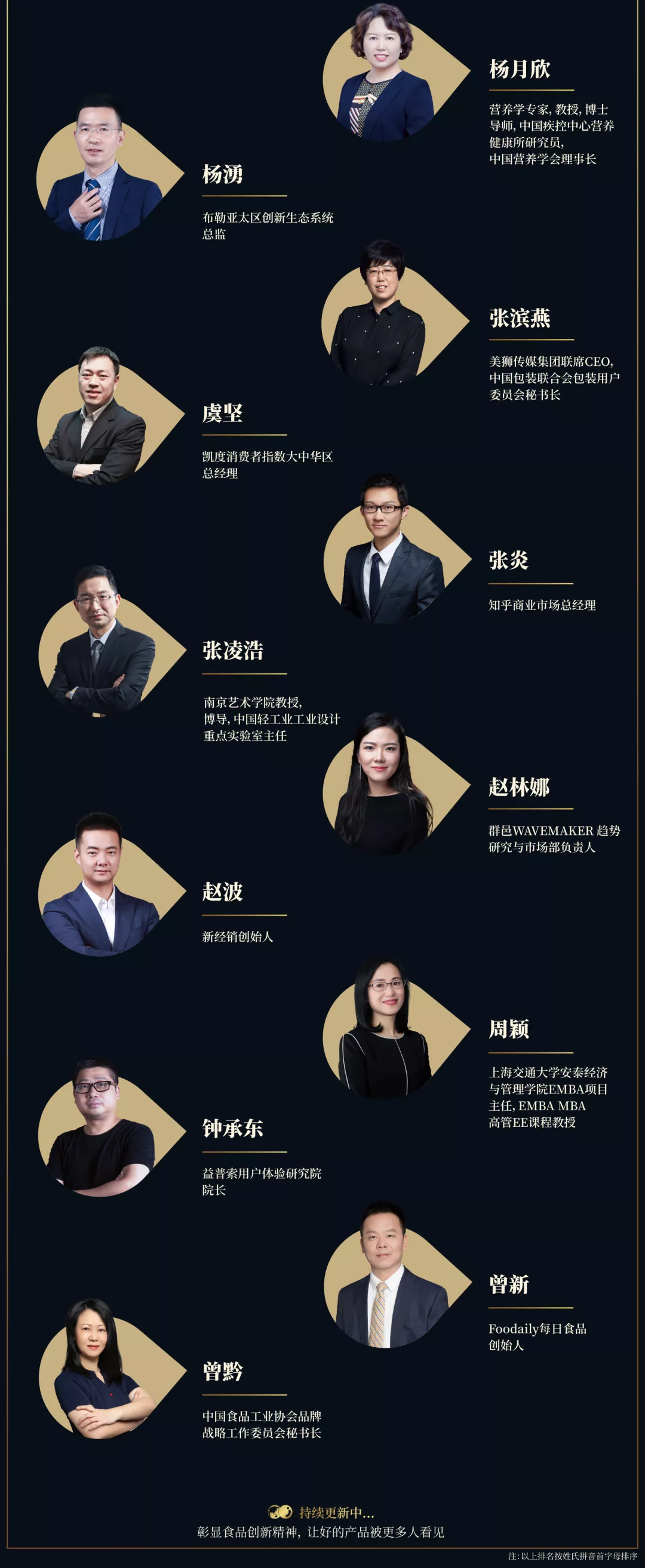 iSEE创新奖第一轮入围名单公布！不容错过的年度创新舞台