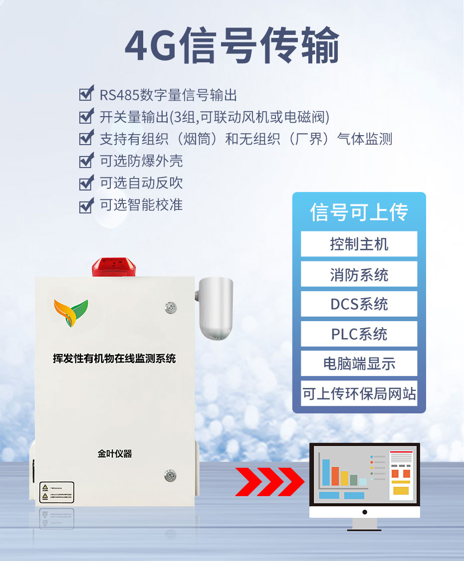vocs在線監(jiān)測系統(tǒng)安裝方案及特點介紹