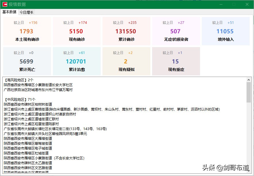 一款軟件讓你每天詳細查詢疫情數據