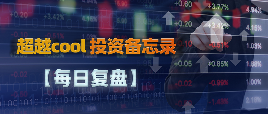 新能源医药领跌，两市大幅调整