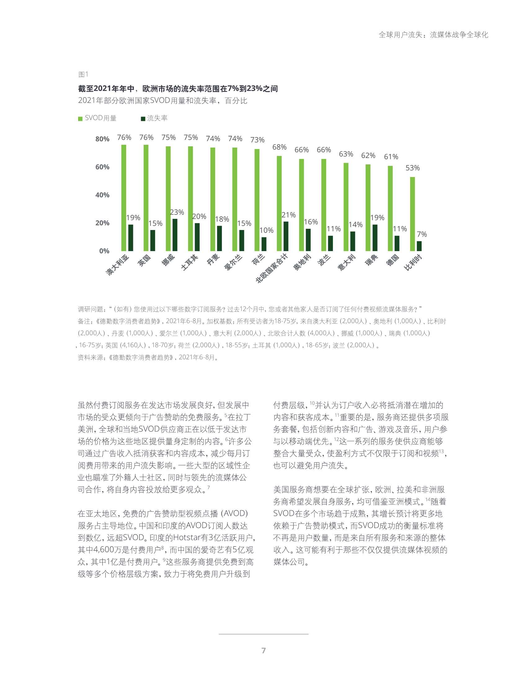 2022科技、传媒和电信行业预测（德勤）