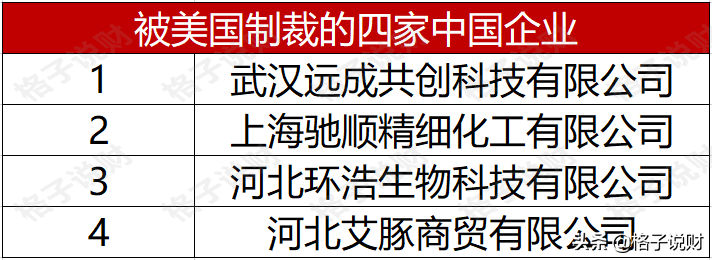 医药板块，谁被错杀了？