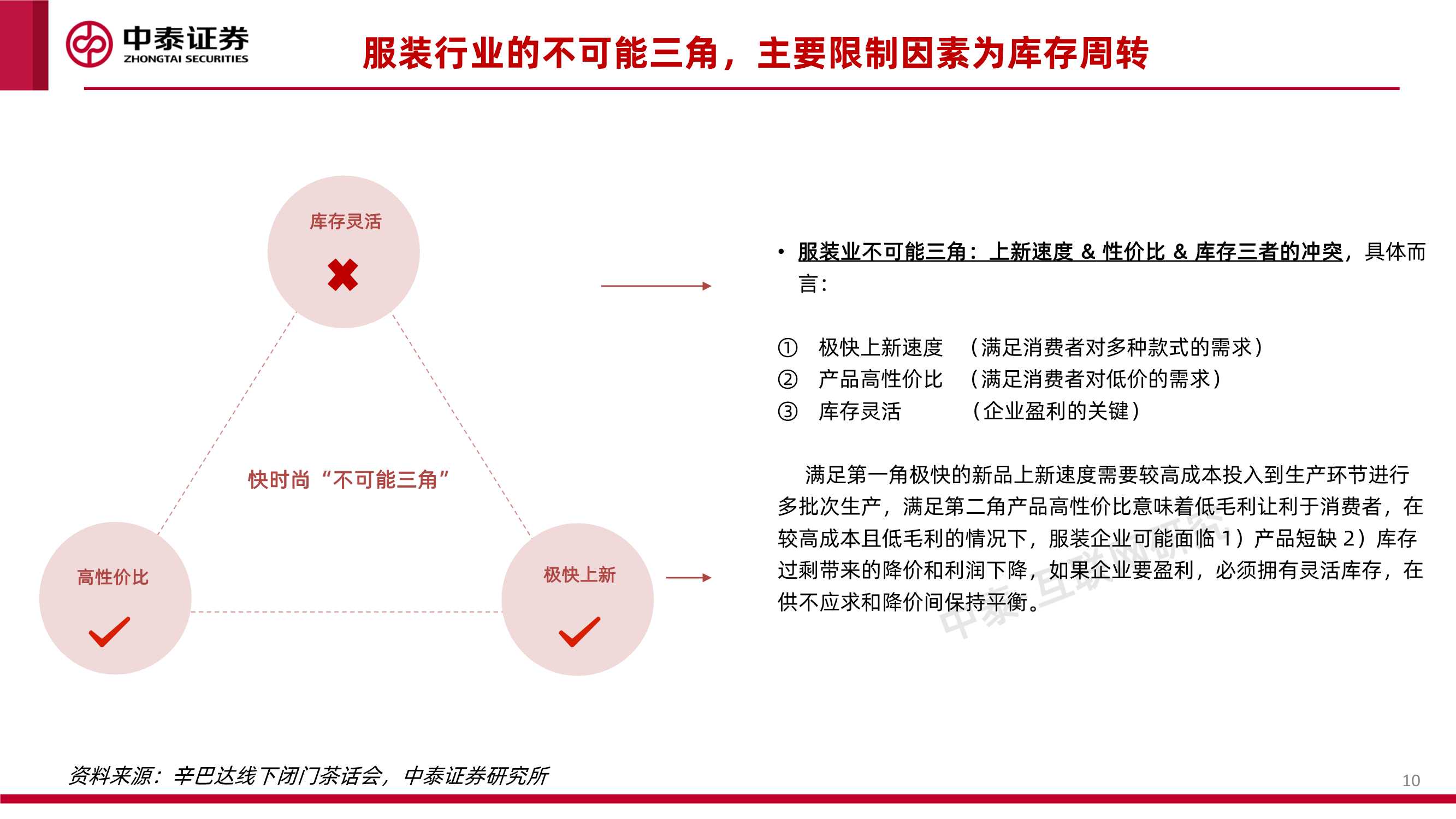 互联网行业品牌出海系列深度·SheIn篇：疾如风，徐如林