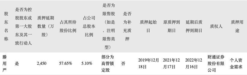 海欣食品前三季度亏超3000万并宣布部分商品提价 高管自愿降薪