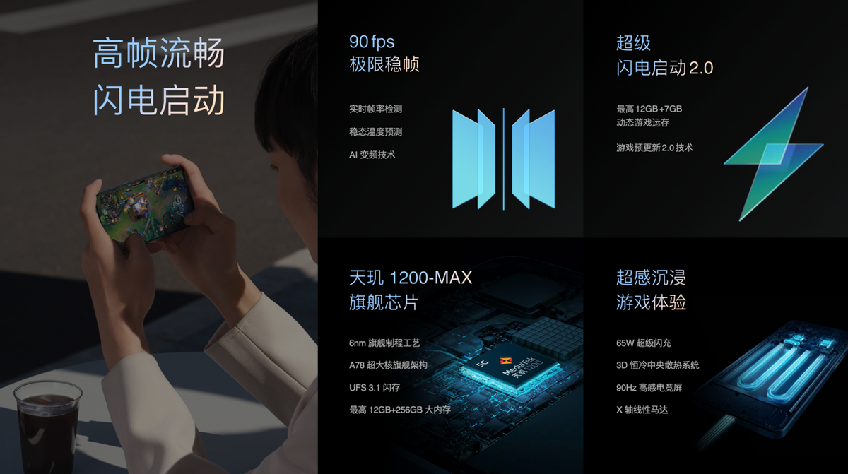 人像视频大师Reno7领衔，多款硬核产品亮相！OPPO 加速构建IOT生态