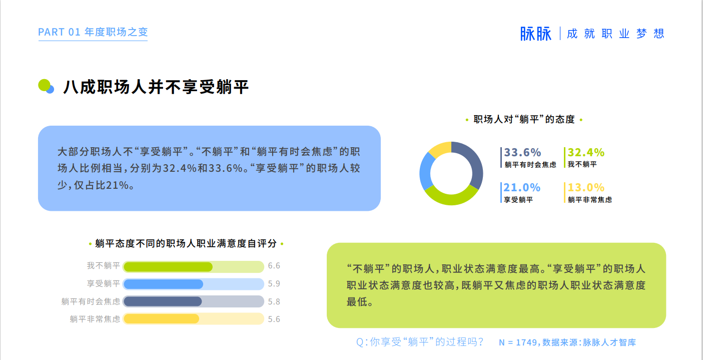 《2021脉脉MAX中国职场力量盛典林凡演讲：多数人的黄金时代到来》