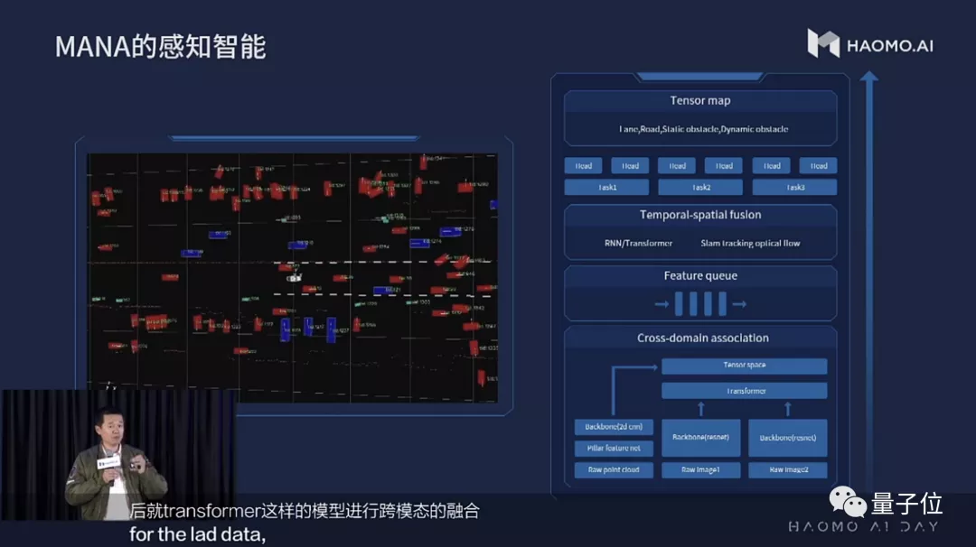 自动驾驶系统竟被打上「思想钢印」?
