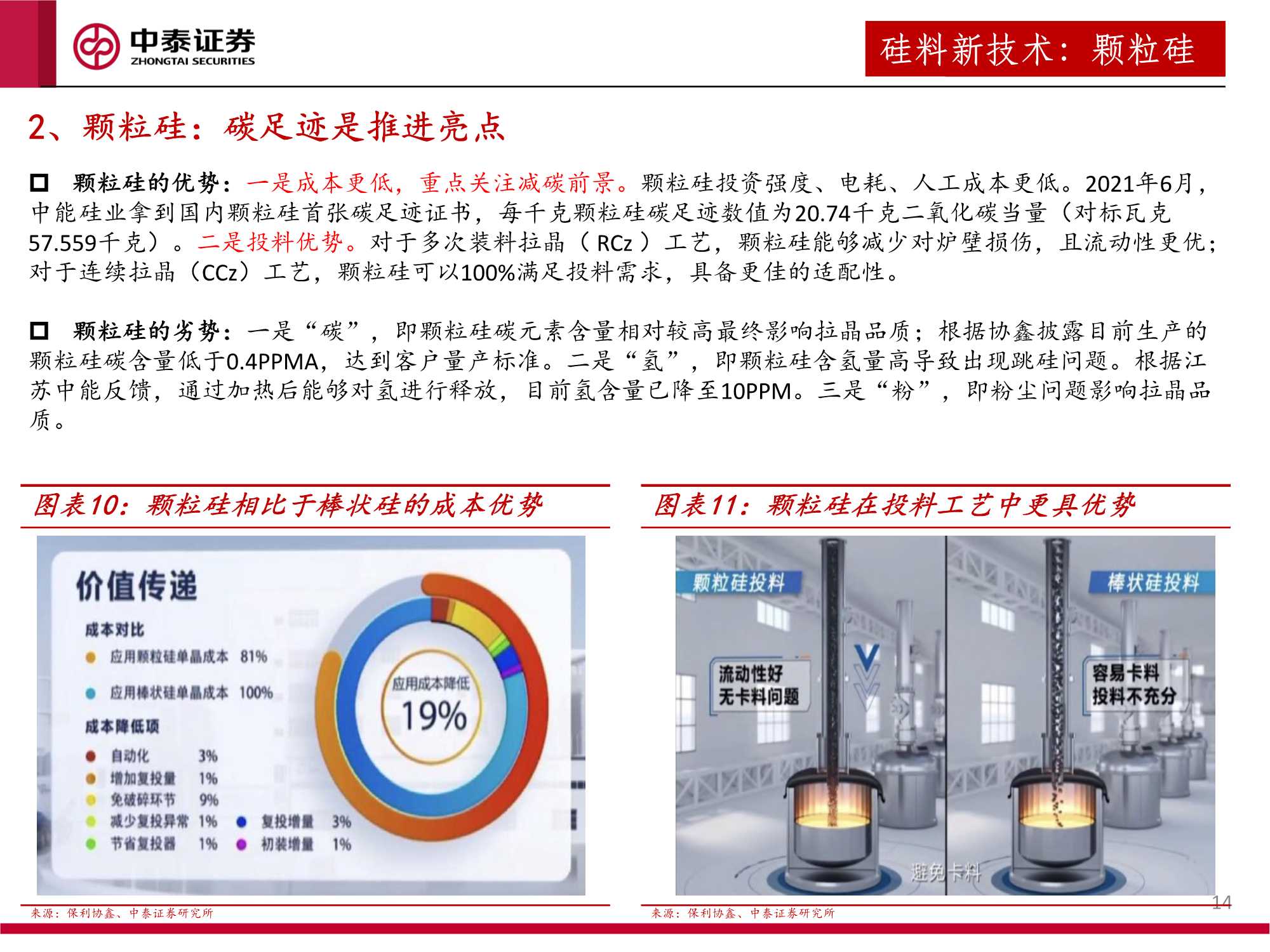 2022年光伏设备行业投资策略：全面拥抱新技术（55页）