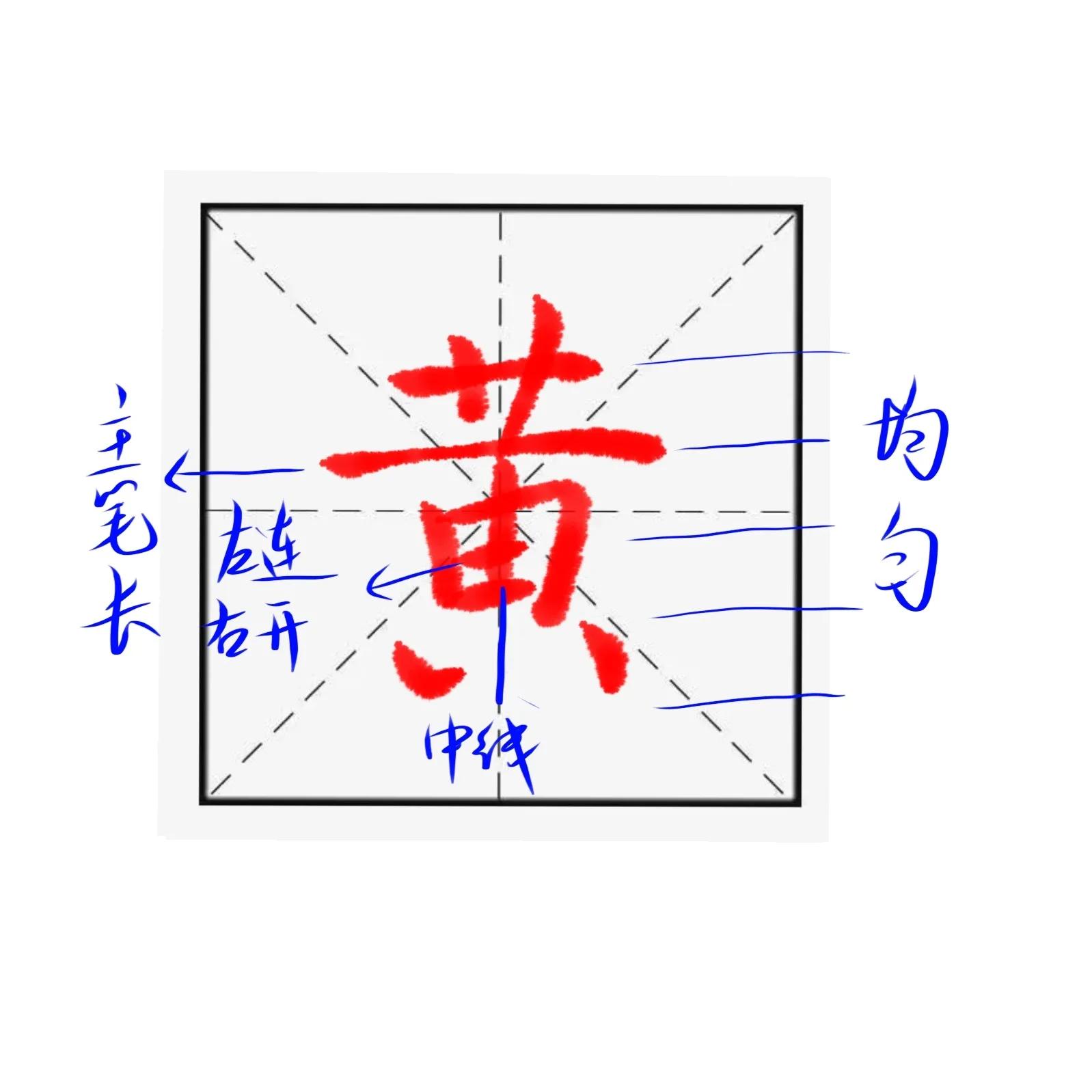 「汉字结构千字文系列001」天地玄黄宇宙洪荒（高清图适合收藏）