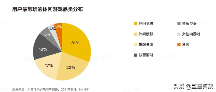 2022，我们依然和你在一起