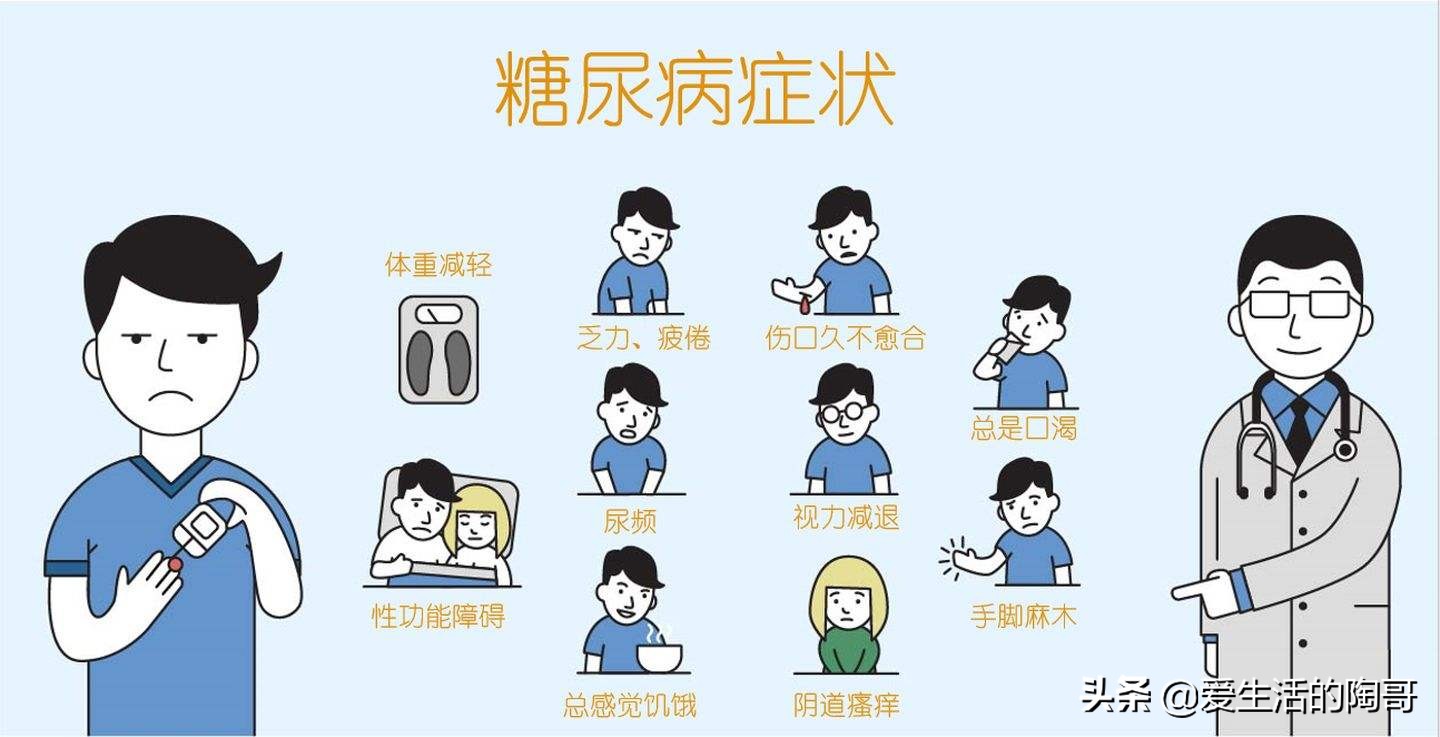 糖尿病人群：藏在厨房里养生糖，降血糖，护血管，抗衰老，别错过