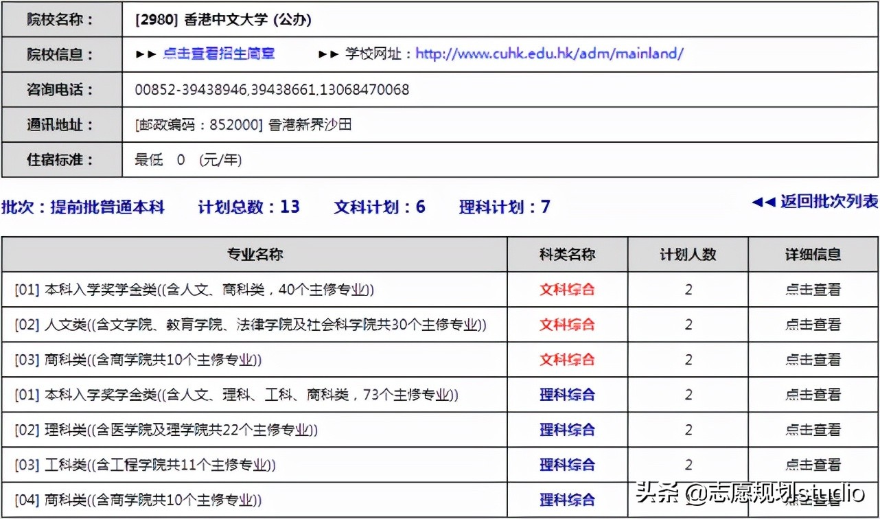 21所港澳高校在内地招生，你了解多少？