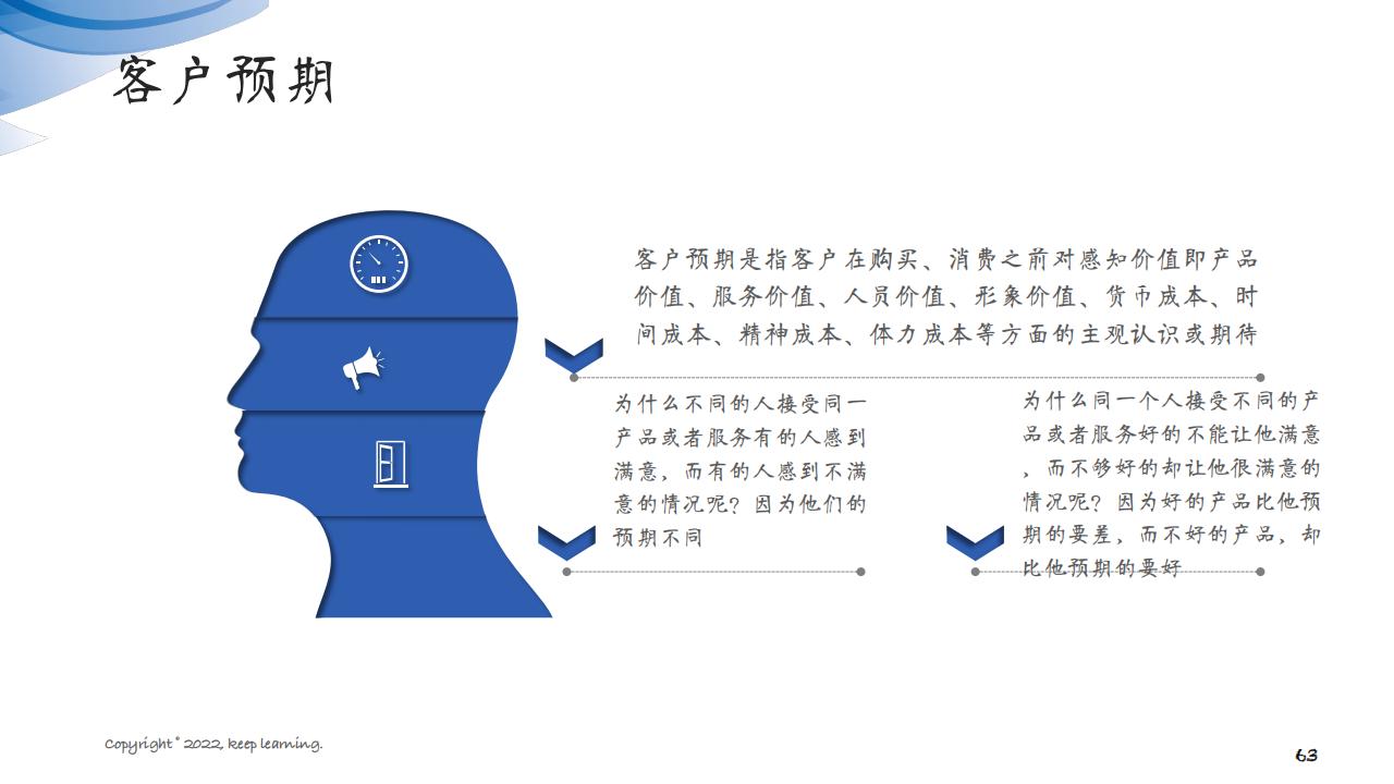 图解笔记《客户思维：企业经营的关键是对客户的经营》全集102页