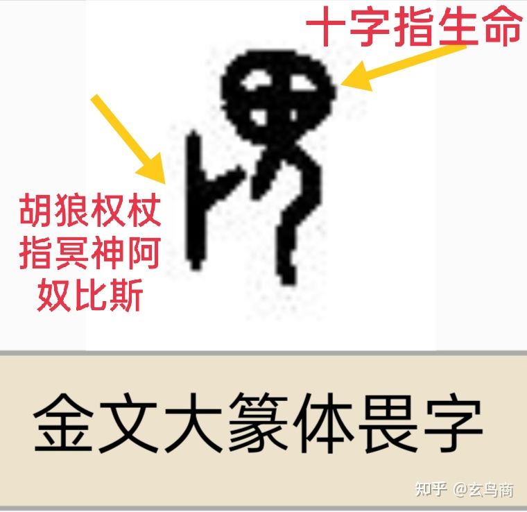 大盂鼎断代及铭文解析(二)