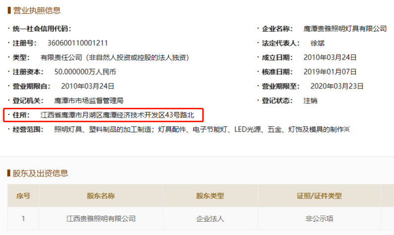 美智光电信披或重大遗漏，一大供应商存疑 公司 第5张