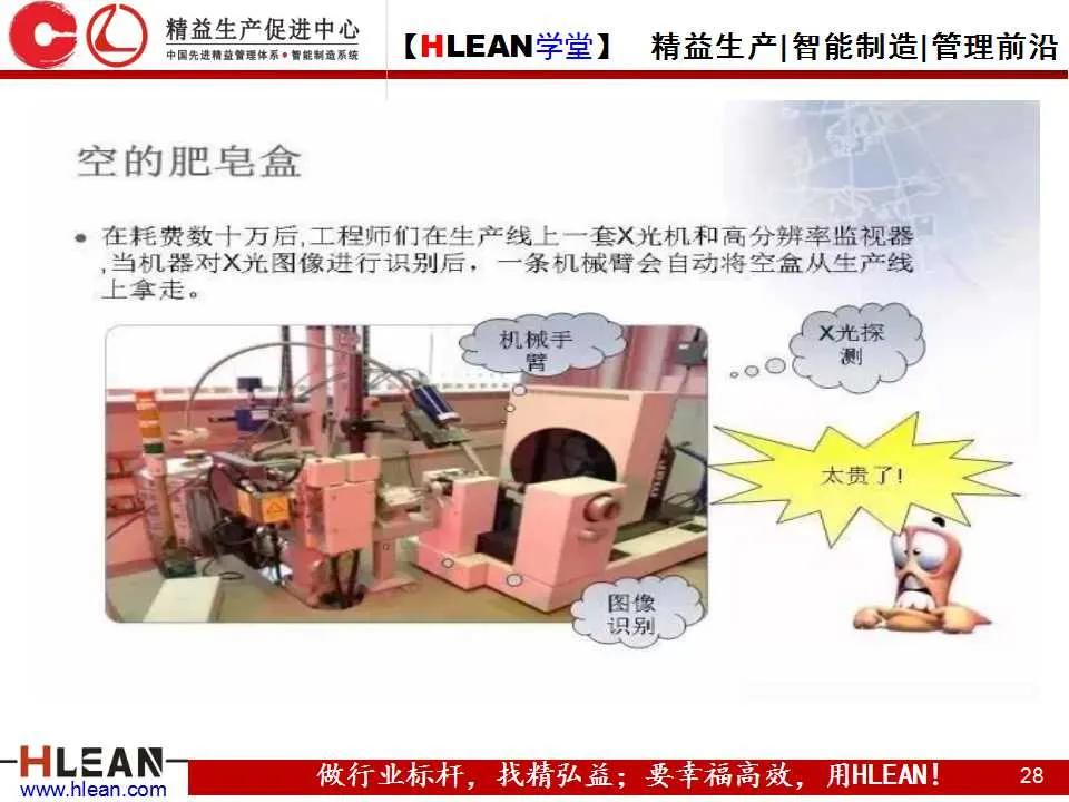 「精益学堂」防呆防错