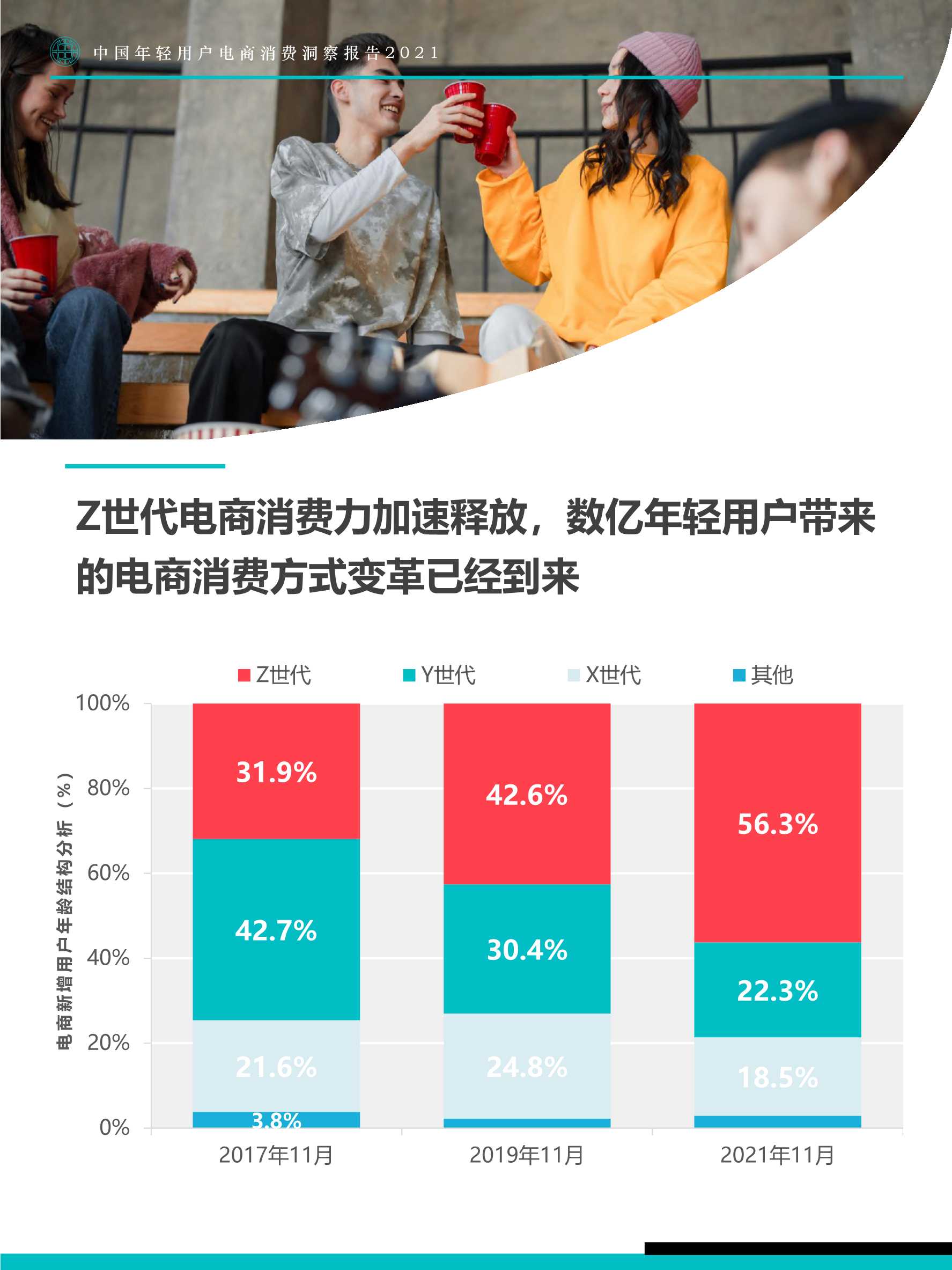 中国年轻用户电商消费洞察报告：寻找电商换道增长机遇