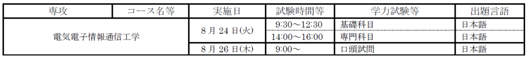 日本情报理工TOP院校全攻略—大阪大学、东北大学、名古屋大学