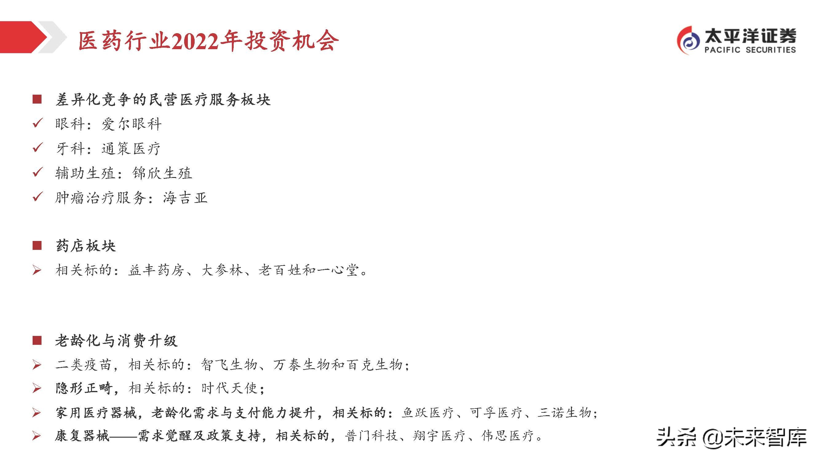 医药行业投资策略：关注变化中的不变，寻找相对确定的机会