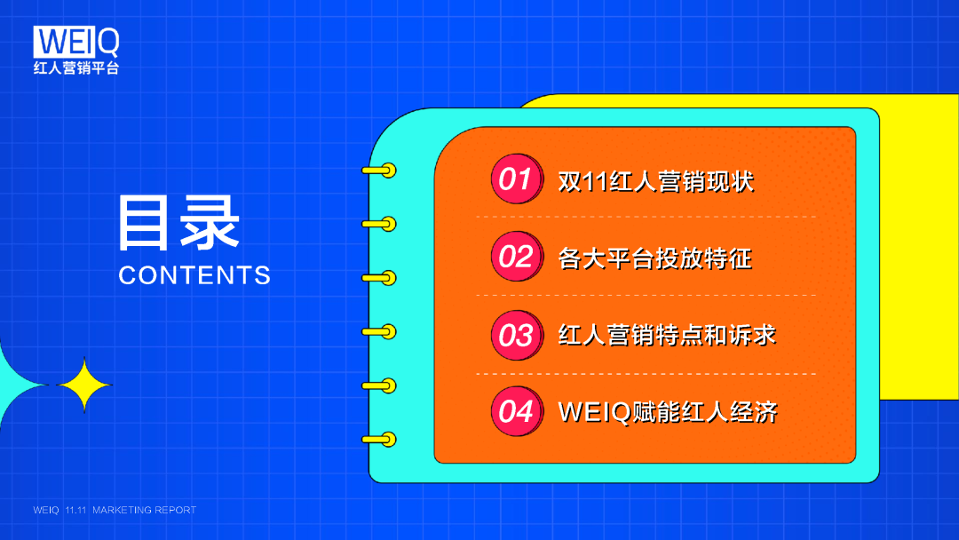 WEIQ红人营销平台2021双11数据报告