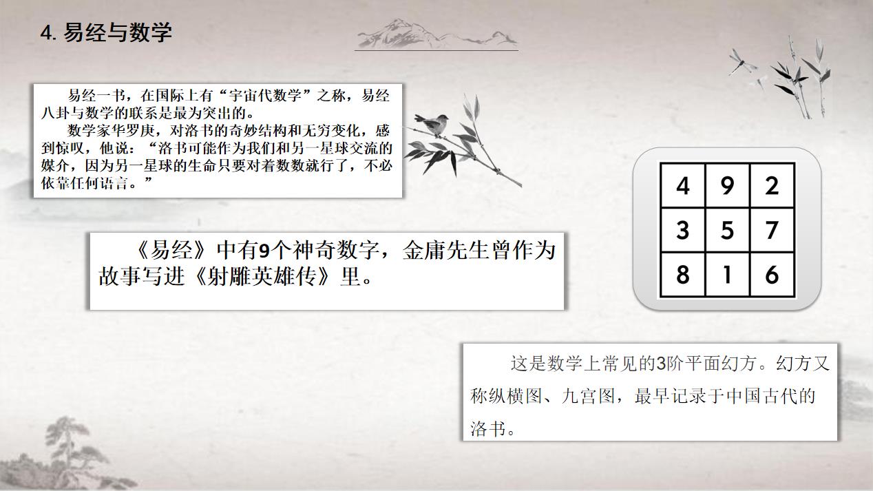 跟我学《易经》视频配套讲义——第四讲《易经》的应用