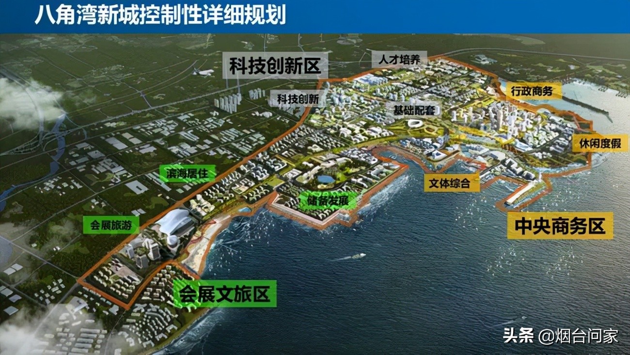 深化“产教融合”，开发区与山东中医药大学合作