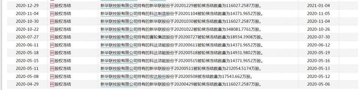 亚太财险去年被罚近百万且涉多起法律诉讼 公司回应将加强管理