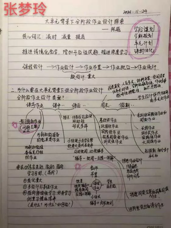 探索作业之设计 拓展学习之眼界——中和小学研修班培训总结