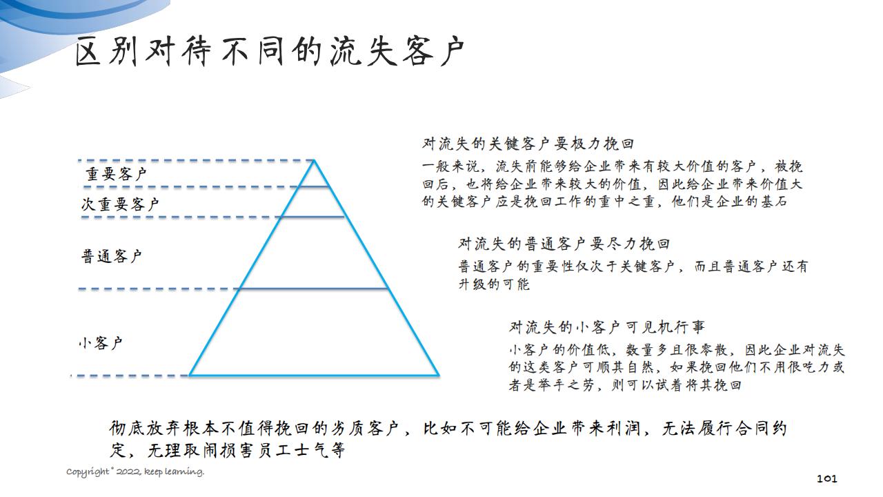 图解笔记《客户思维：企业经营的关键是对客户的经营》全集102页