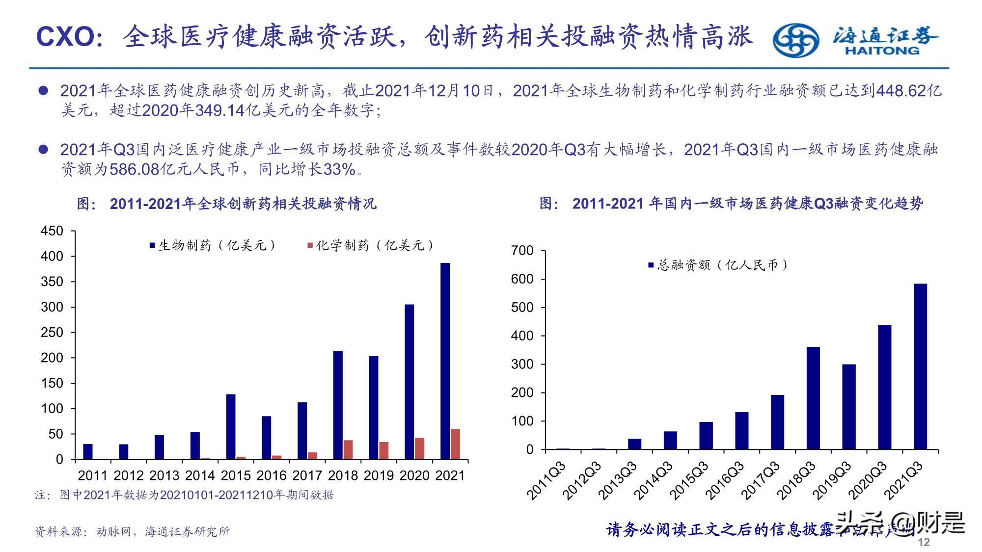 2022年医药行业投资策略：精选成长，寻找业绩确定性