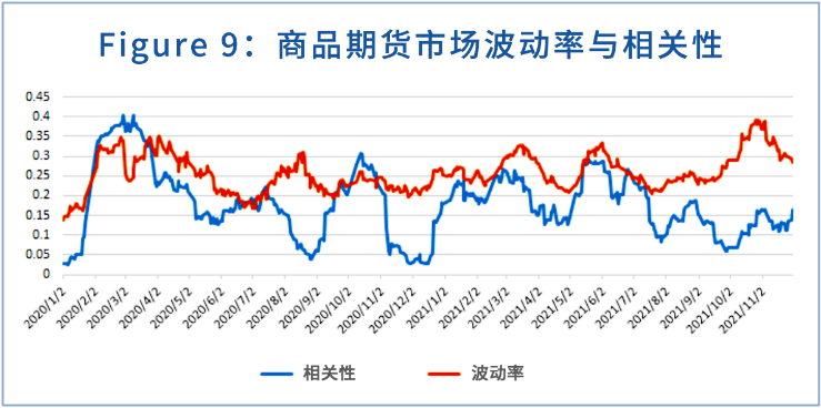 凤鸣研析 量化私募FOF回顾与展望