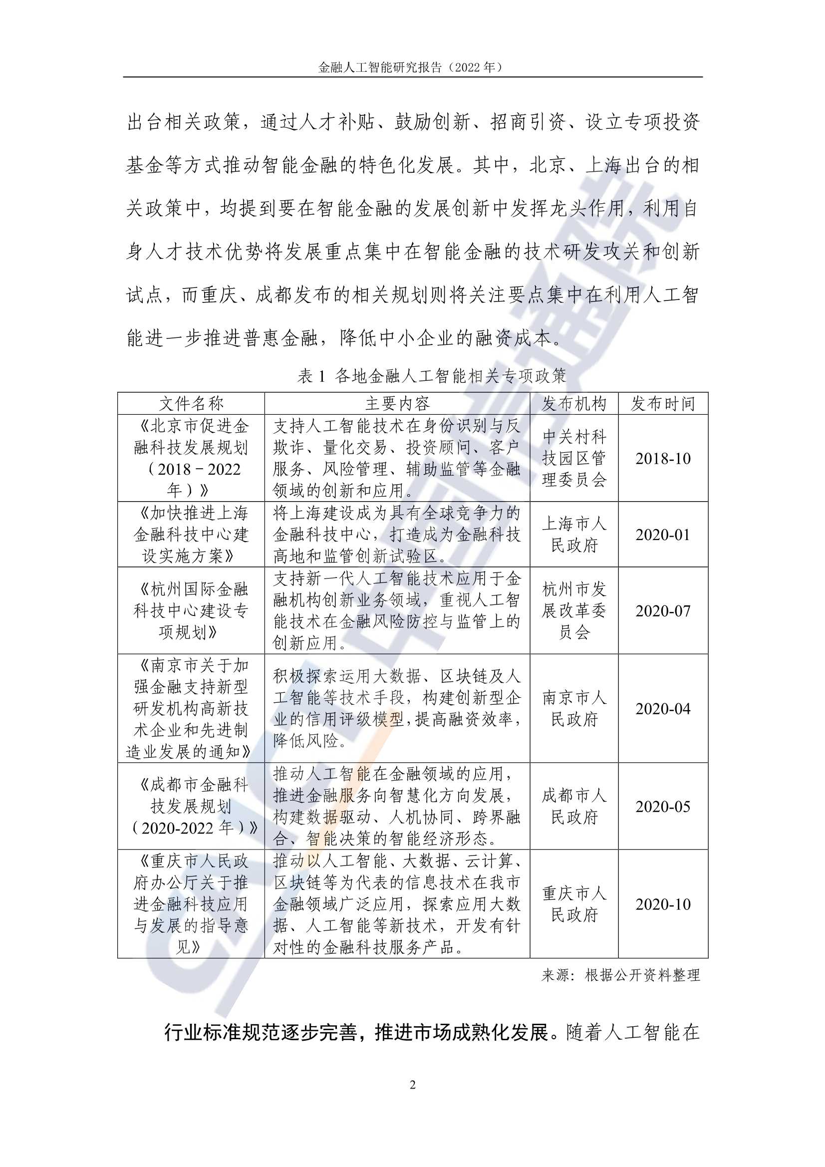 2022年金融人工智能研究报告（中国信通院）