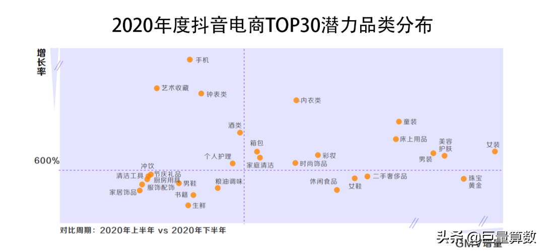 2022，我们依然和你在一起