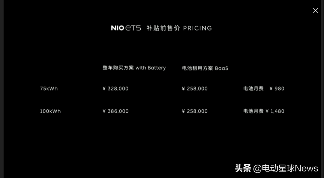 NIO Day 2021：ET5 BaaS后25.8万起售，订单挤爆APP，5真的大于3