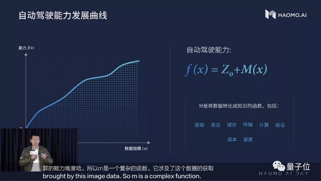 自動駕駛系統(tǒng)竟被打上「思想鋼印」？