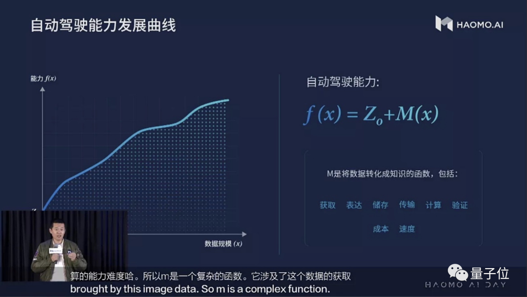 自动驾驶系统竟被打上「思想钢印」？