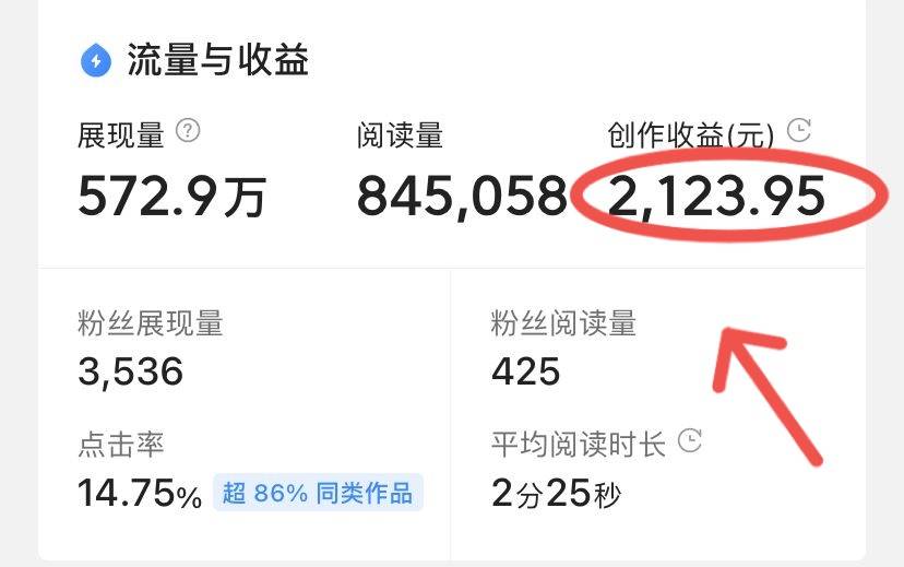 今日頭條最火的5大賺錢方式，新手都能學(xué)會(huì)，建議直接上手