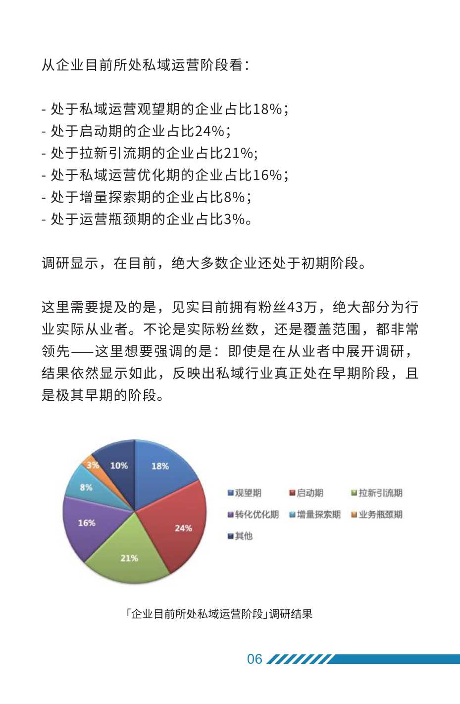 2022年私域运营趋势及创业机会