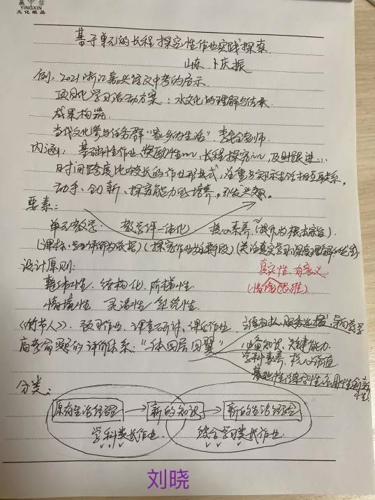 探索作业之设计 拓展学习之眼界——中和小学研修班培训总结