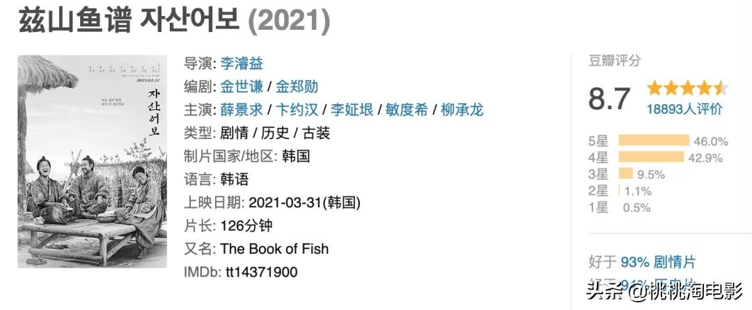 韩影《哦!文姬》突然定档!过去六年我们还错过了这些电影