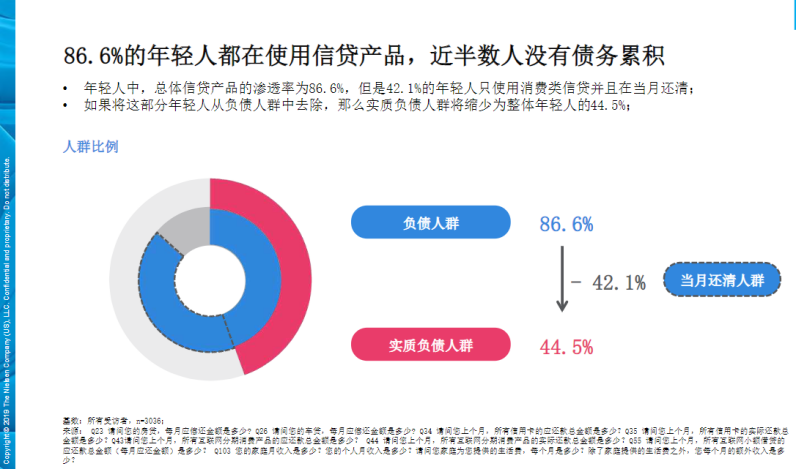 财富进阶之路，御享财富如何实现轻松躺赢？