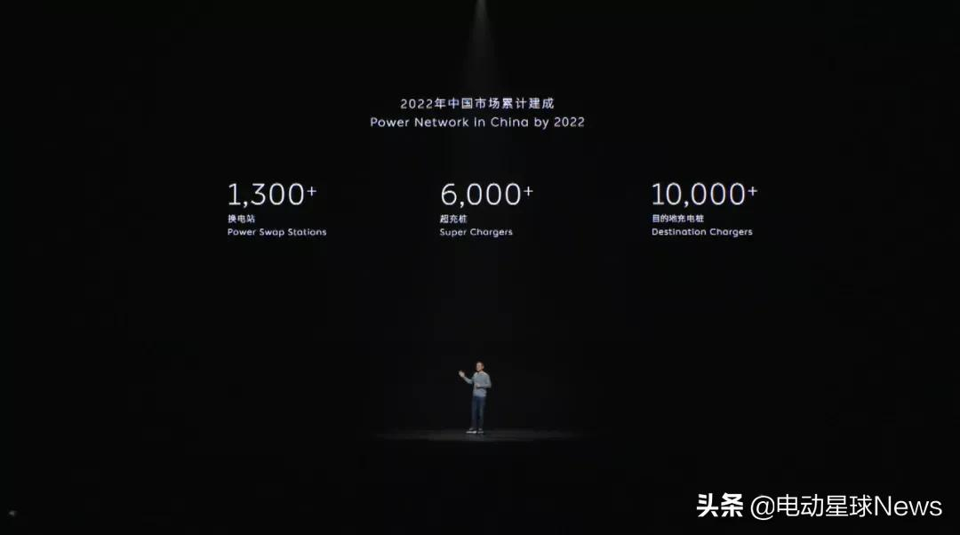 NIO Day 2021：ET5 BaaS后25.8万起售，订单挤爆APP，5真的大于3