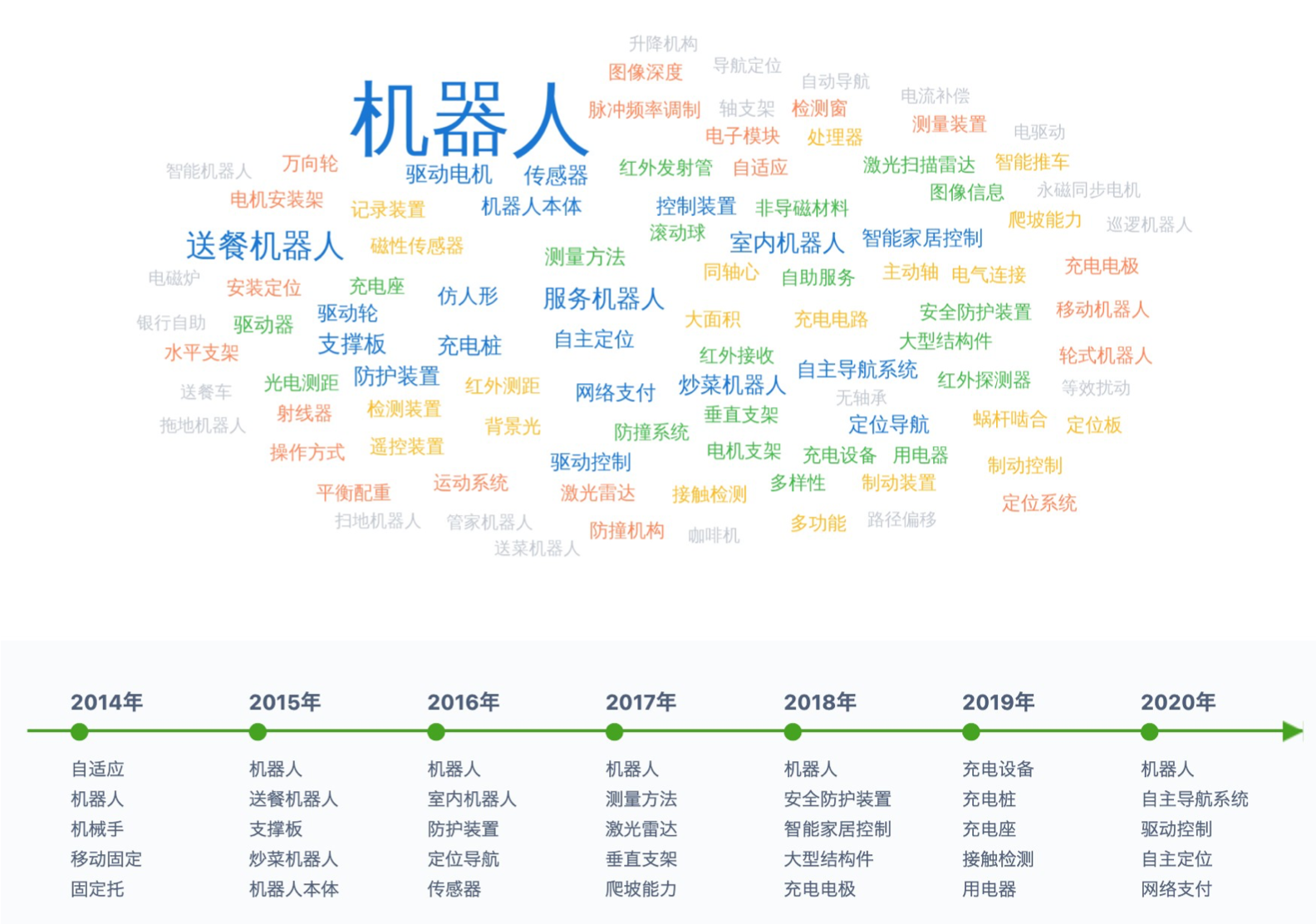 穿山甲机器人发生工商变更：注册资本微增，于萱、余程不再任董事
